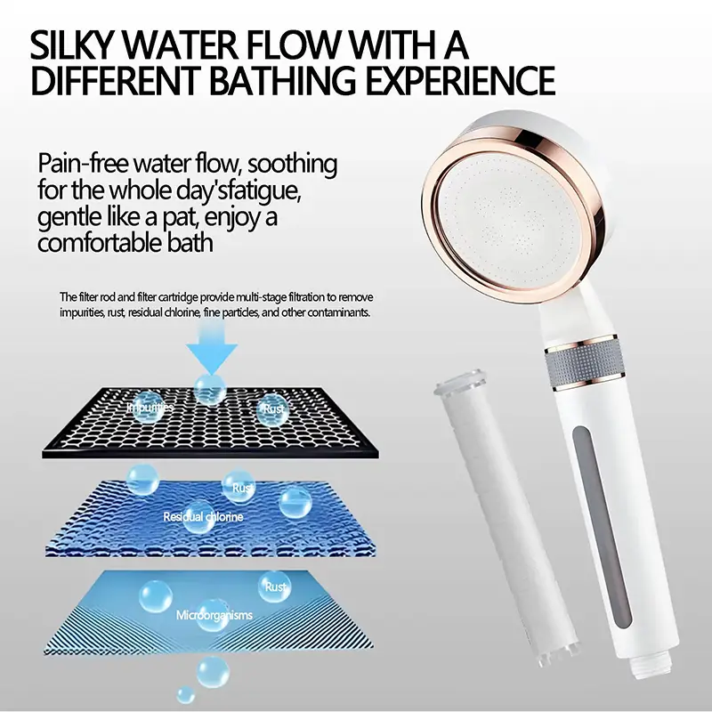Health Filter Handheld Shower With Pp Cotton Filter